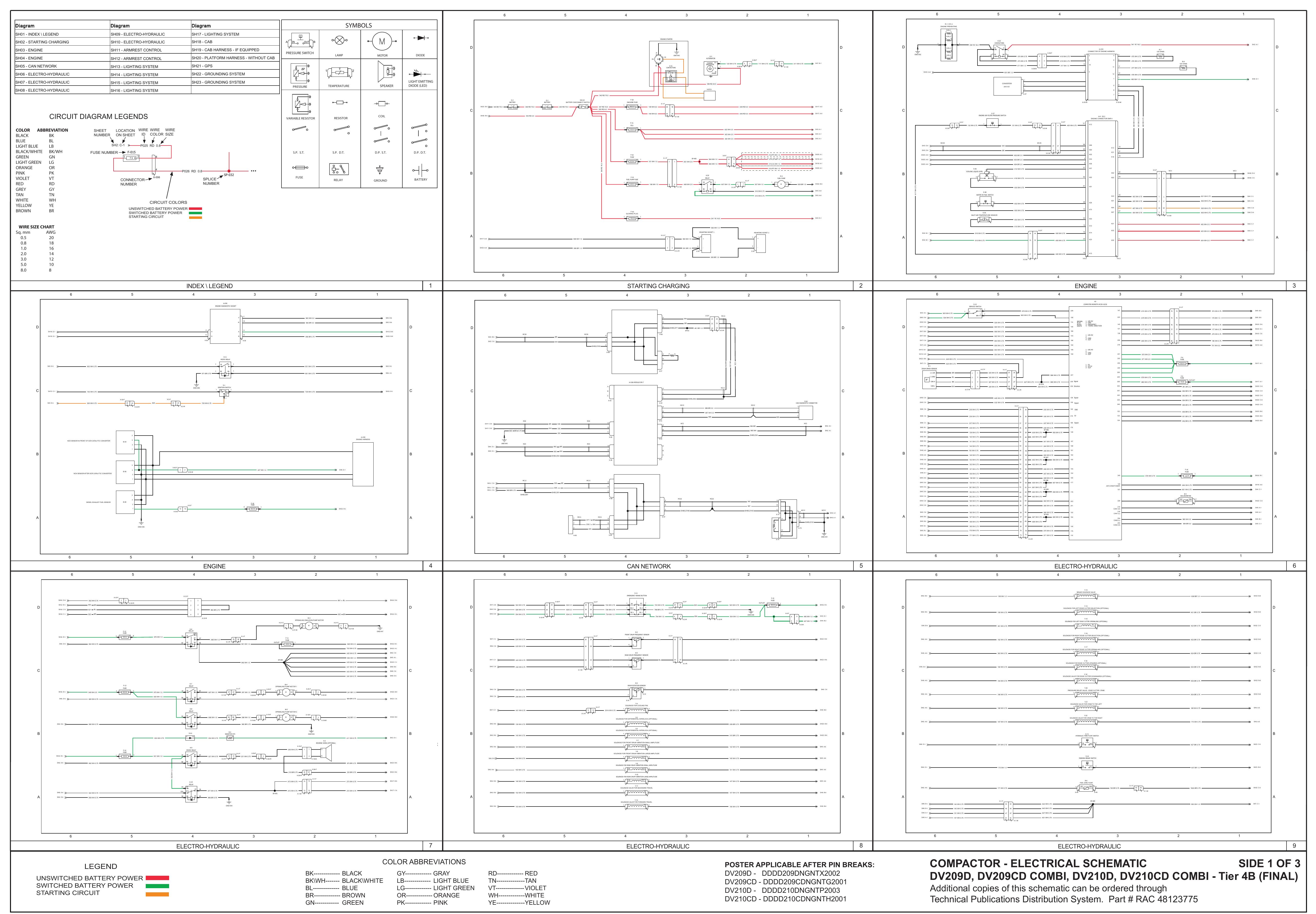 DV209D, DV209CD COMBI, DV210D, DV210CD COMBI - Tier 4B (FINAL)COMPACTOR - ELECTRICAL SCHEMATIC